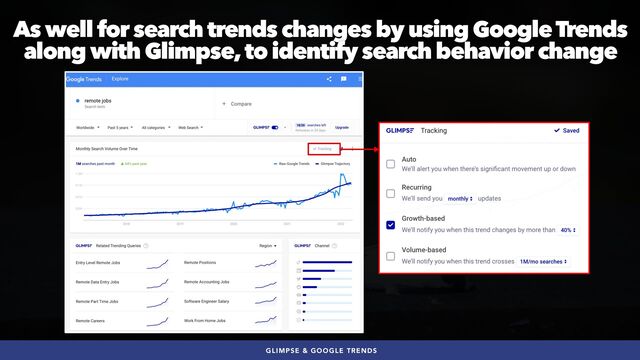 #SEOQUALITY BY @ALEYDA FROM #ORAINTI AT #BRIGHTONSEO
As well for search trends changes by using Google Trends
along with Glimpse, to identify search behavior change
GLIMPSE & GOOGLE TRENDS

