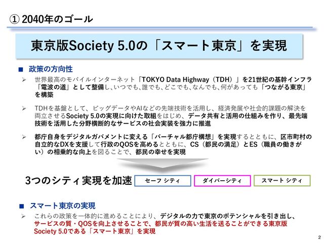  世界最高のモバイルインターネット「TOKYO Data Highway（TDH）」を21世紀の基幹インフラ
「電波の道」として整備し､いつでも､誰でも､どこでも､なんでも､何があっても「つながる東京」
を構築
 TDHを基盤として、ビッグデータやAIなどの先端技術を活用し、経済発展や社会的課題の解決を
両立させるSociety 5.0の実現に向けた取組をはじめ、データ共有と活用の仕組みを作り、最先端
技術を活用した分野横断的なサービスの社会実装を強力に推進
 都庁自身をデジタルガバメントに変える「バーチャル都庁構想」を実現するとともに、区市町村の
自立的なDXを支援して行政のQOSを高めるとともに、CS（都民の満足）とES（職員の働きが
い）の相乗的な向上を図ることで、都民の幸せを実現
東京版Society 5.0の「スマート東京」を実現
① 2040年のゴール
■ 政策の方向性
■ スマート東京の実現
 これらの政策を一体的に進めることにより、デジタルの力で東京のポテンシャルを引き出し、
サービスの質・QOSを向上させることで、都民が質の高い生活を送ることができる東京版
Society 5.0である「スマート東京」を実現
セーフ シティ スマート シティ
ダイバーシティ
2
3つのシティ実現を加速
