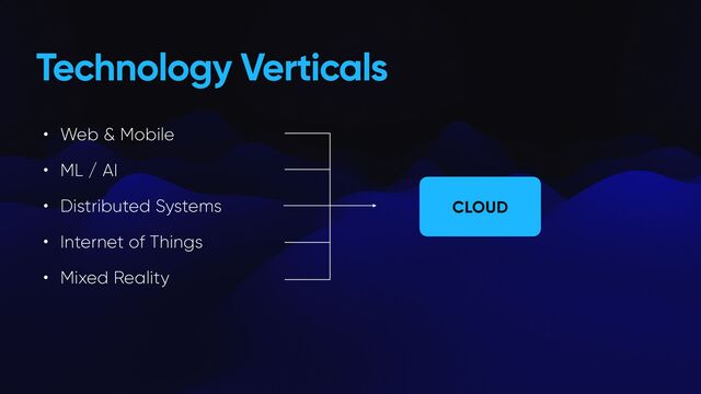 Technology Verticals
• Web & Mobile


• ML / AI


• Distributed Systems


• Internet of Things


• Mixed Reality


CLOUD

