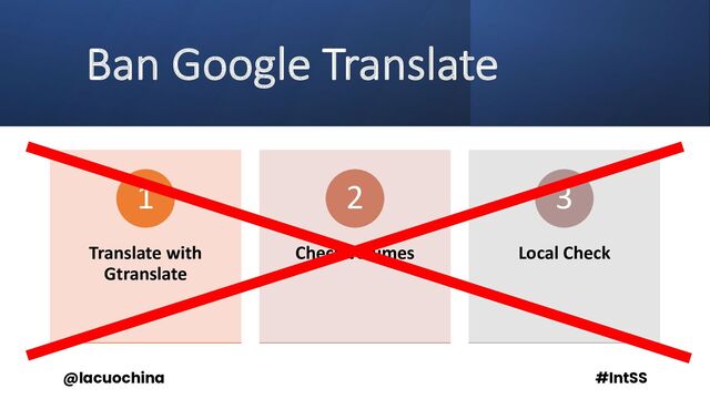 Ban Google Translate
Translate with
Gtranslate
1
Check volumes
2
Local Check
3
@lacuochina #IntSS
