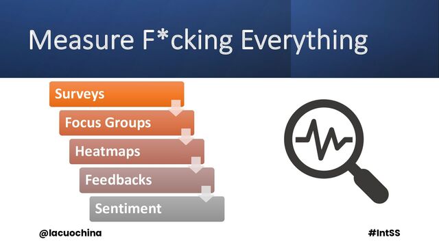 Measure F*cking Everything
@lacuochina #IntSS
Surveys
Focus Groups
Heatmaps
Feedbacks
Sentiment
