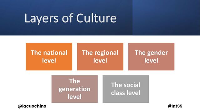 Layers of Culture
The national
level
The regional
level
The gender
level
The
generation
level
The social
class level
@lacuochina #IntSS

