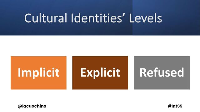 Cultural Identities’ Levels
Implicit Explicit Refused
@lacuochina #IntSS
