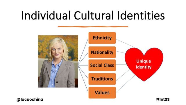 Individual Cultural Identities
@lacuochina #IntSS
Individual
Ethnicity
Nationality
Social Class
Traditions
Values
Unique
Identity
