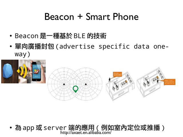 ●
Beacon 是一種基於 BLE 的技術
●
單向廣播封包 (advertise specific data one-
way)
●
為 app 或 server 端的應用 ( 例如室內定位或推播 )
Beacon + Smart Phone
http://axaet.en.alibaba.com/
