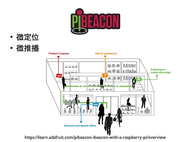 ●
微定位
●
微推播
https://learn.adafruit.com/pibeacon-ibeacon-with-a-raspberry-pi/overview
