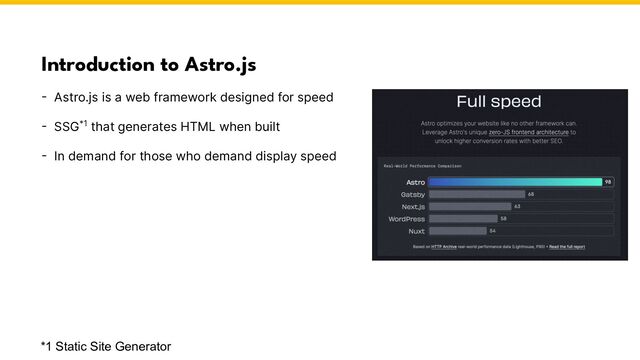 Introduction to Astro.js
- Astro.js is a web framework designed for speed
- SSG*1 that generates HTML when built
- In demand for those who demand display speed
*1 Static Site Generator
