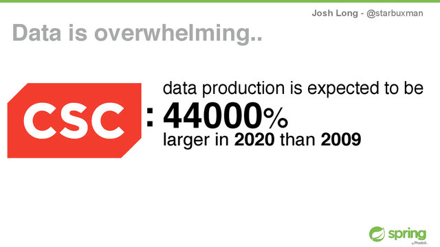 Josh Long - @starbuxman
Data is overwhelming..
44000%
larger in 2020 than 2009
data production is expected to be
:
