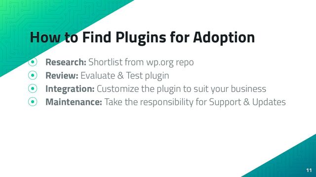 How to Find Plugins for Adoption
⦿ Research: Shortlist from wp.org repo
⦿ Review: Evaluate & Test plugin
⦿ Integration: Customize the plugin to suit your business
⦿ Maintenance: Take the responsibility for Support & Updates
11
