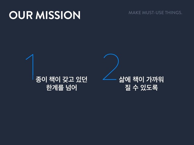 1 2
ઙ੉଼੉ыҊ੓؍
ೠ҅ܳֈয
࢕ী଼੉оөਕ
૕ࣻ੓ب۾
OUR MISSION MAKE MUST-USE THINGS.
