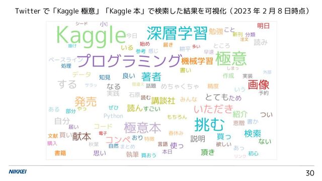 30
Twitter で「Kaggle 極意」「Kaggle 本」で検索した結果を可視化（2023 年 2 月 8 日時点）
