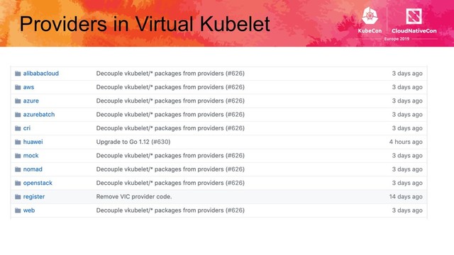 Providers in Virtual Kubelet
