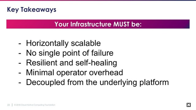 © 2018 Cloud Native Computing Foundation
23
Key Takeaways
Your Infrastructure MUST be:
- Horizontally scalable
- No single point of failure
- Resilient and self-healing
- Minimal operator overhead
- Decoupled from the underlying platform
