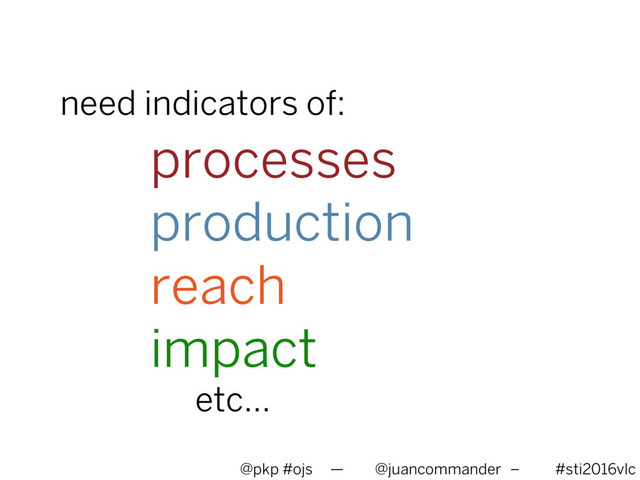 need indicators of:
processes
production
reach
impact
etc…
@pkp #ojs — @juancommander – #sti2016vlc
