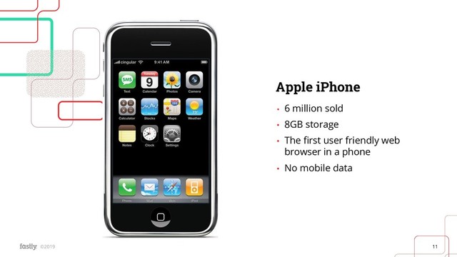 11
©2019
Apple iPhone
•
6 million sold
• 8GB storage
• The ﬁrst user friendly web
browser in a phone
• No mobile data
