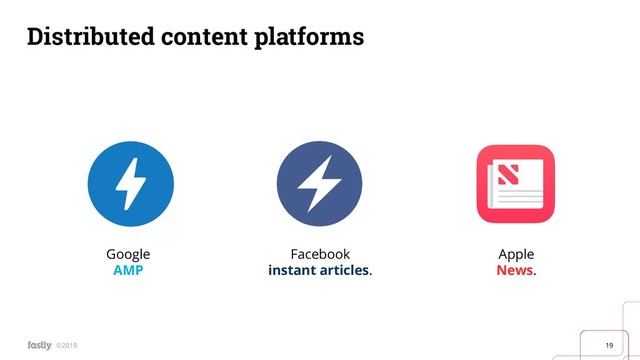 19
©2019
Distributed content platforms
Google
AMP
Facebook
instant articles.
Apple
News.
