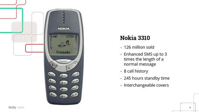 4
©2019
Nokia 3310
•
126 million sold
• Enhanced SMS up to 3
times the length of a
normal message
• 8 call history
• 245 hours standby time
• Interchangeable covers
