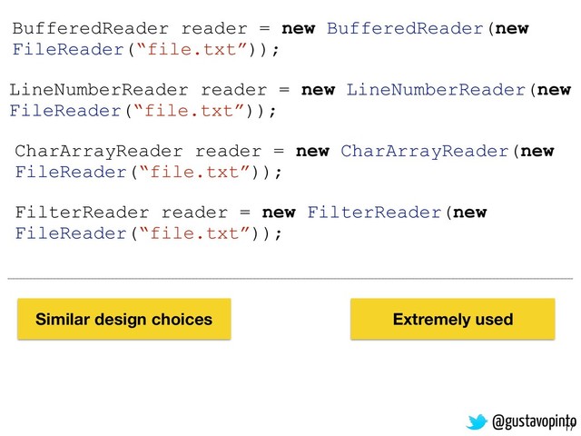 17
FilterReader reader = new FilterReader(new
FileReader(“file.txt”));
CharArrayReader reader = new CharArrayReader(new
FileReader(“file.txt”));
LineNumberReader reader = new LineNumberReader(new
FileReader(“file.txt”));
BufferedReader reader = new BufferedReader(new
FileReader(“file.txt”));
@gustavopinto
Similar design choices Extremely used
