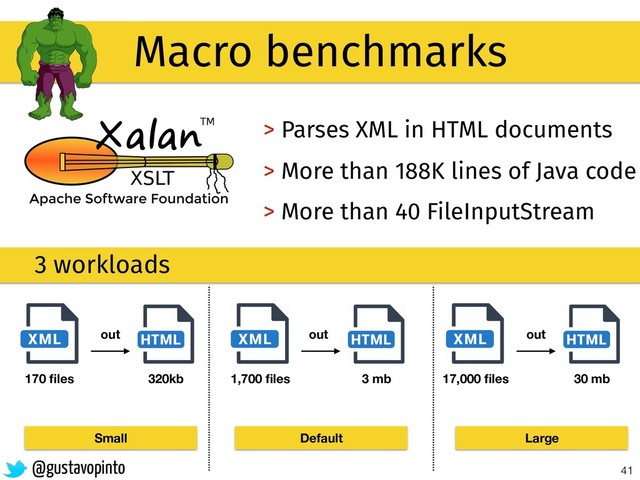 41
Macro benchmarks
> Parses XML in HTML documents
> More than 188K lines of Java code
> More than 40 FileInputStream
3 workloads
170 ﬁles
out
320kb
Small Default Large
1,700 ﬁles 3 mb 17,000 ﬁles
out
30 mb
out
@gustavopinto
