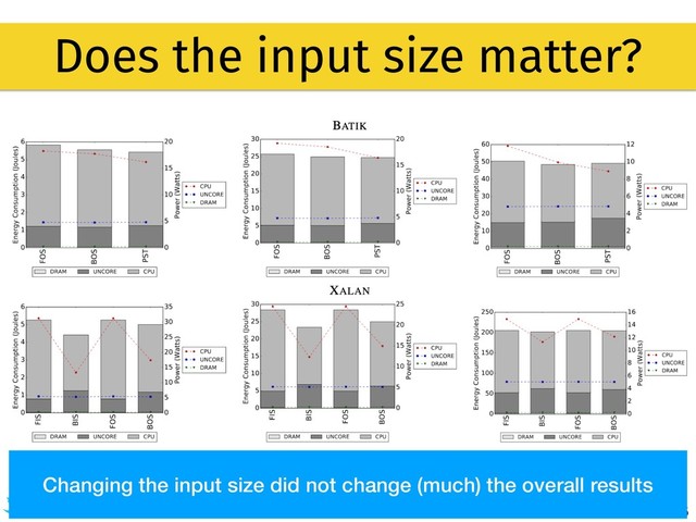 55
Does the input size matter?
@gustavopinto
Changing the input size did not change (much) the overall results
