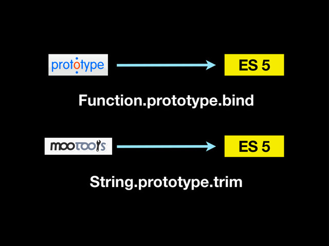 ES 5
Function.prototype.bind
ES 5
String.prototype.trim
