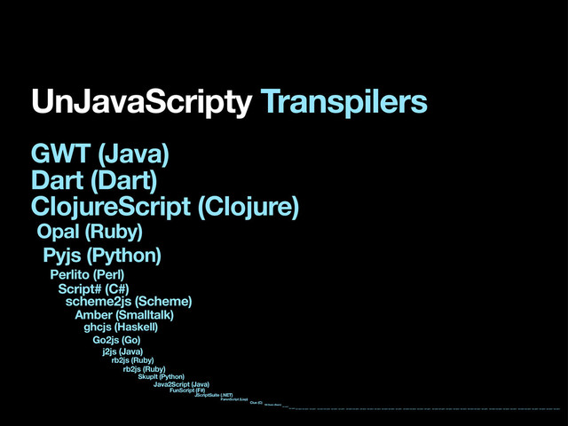 GWT (Java)
Dart (Dart)
ClojureScript (Clojure)
UnJavaScripty Transpilers
Opal (Ruby)
Pyjs (Python)
Perlito (Perl)
Script# (C#)
scheme2js (Scheme)
ghcjs (Haskell)
Amber (Smalltalk)
Go2js (Go)
j2js (Java)
rb2js (Ruby)
rb2js (Ruby)
Skuplt (Python)
Java2Script (Java)
FunScript (F#)
JScriptSuite (.NET)
ParenScript (Lisp)
Clue (C)
NS Basic (Basic)
dash sjakhd
dash sjakhd dash sjakhd dash sjakhd dash sjakhd dash sjakhd dash sjakhd dash sjakhd dash sjakhd dash sjakhd dash sjakhd dash sjakhd dash sjakhd dash sjakhd dash sjakhd dash sjakhd dash sjakhd dash sjakhd dash sjakhd dash sjakhd dash sjakhd dash sjakhd dash sjakhd dash sjakhd dash sjakhd dash sjakhd dash sjakhd dash sjakhd dash sjakhd dash sjakhd dash sjakhd dash sjakhd dash sjakhd dash sjakhd dash sjakhd dash sjakhd dash sjakhd dash sjakhd dash sjakhd
