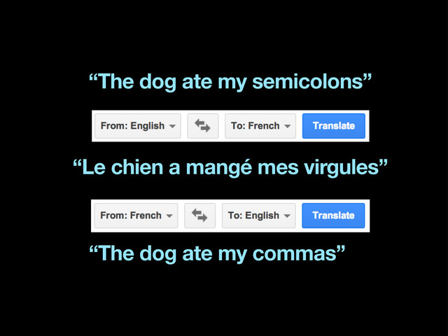 “The dog ate my semicolons”
“The dog ate my commas”
“Le chien a mangé mes virgules”
