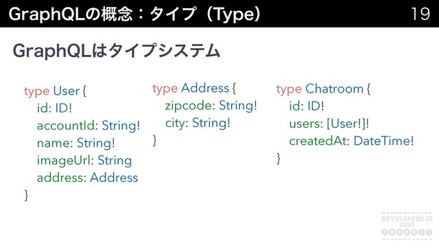(SBQI2-ͷ֓೦ɿλΠϓʢ5ZQFʣ 

(SBQI2-͸λΠϓγεςϜ
type User {
id: ID!
accountId: String!
name: String!
imageUrl: String
address: Address
}
type Address {
zipcode: String!
city: String!
}
type Chatroom {
id: ID!
users: [User!]!
createdAt: DateTime!
}
