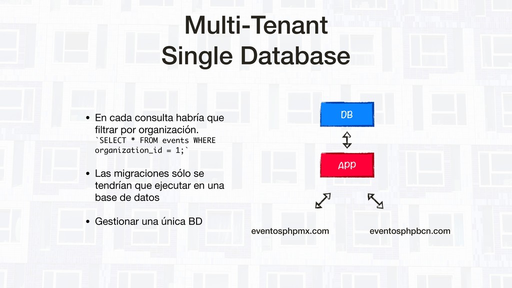 Aplicaciones Multi-tenant Con Laravel - Speaker Deck