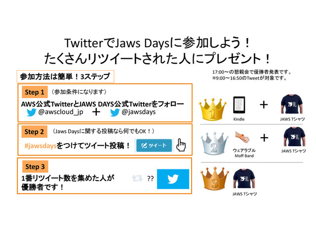 Twitter(Jaws*Days+
#1O
% "7IA9NC"5%+FK?MCO
@jawsdays

- O3>B@F
@awscloud_jp R
#jawsdays6&!'A9NCO
1IA9NC6/%
($O
AWSTwitter)JAWS3DAYSTwitter6D