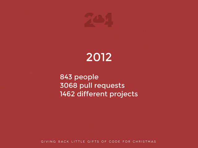 2012
!
843 people
3068 pull requests
1462 different projects
