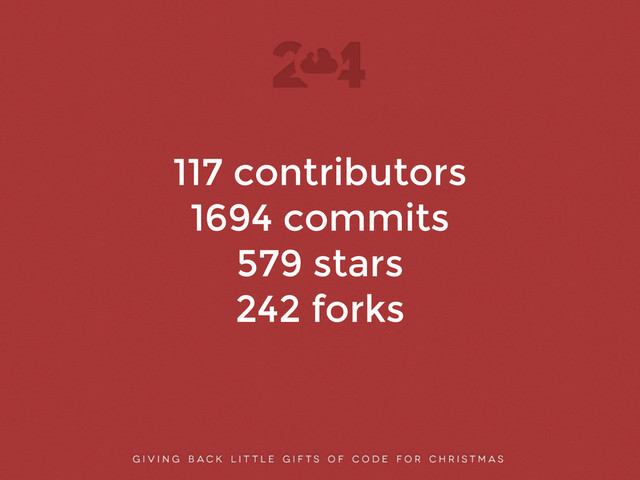 117 contributors
1694 commits
579 stars
242 forks
