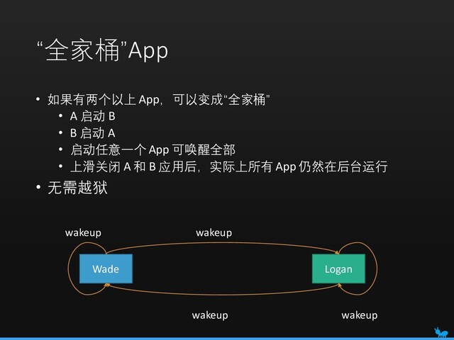 Wade Logan
wakeup
wakeup
wakeup
wakeup
“全家桶”App
• 如果有两个以上App，可以变成“全家桶”
• A 启动 B
• B 启动 A
• 启动任意一个 App 可唤醒全部
• 上滑关闭 A 和 B 应用后，实际上所有App 仍然在后台运行
• 无需越狱
