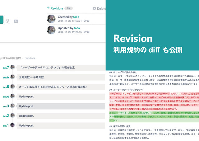 12
Revision
利用規約の diff も公開
