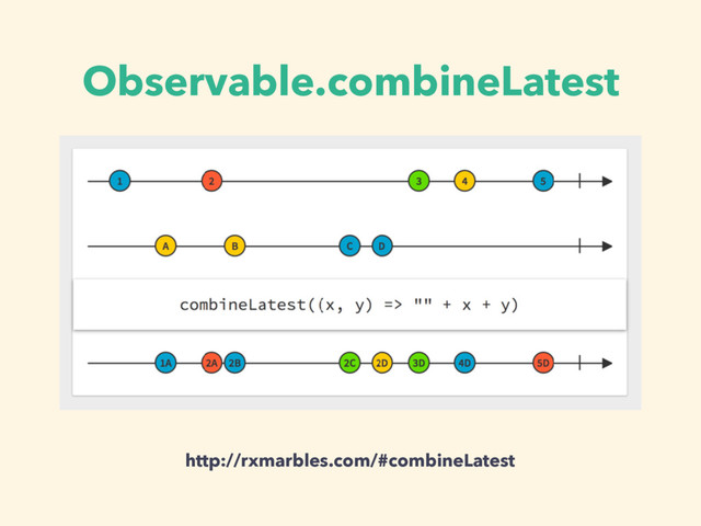 Observable.combineLatest
http://rxmarbles.com/#combineLatest
