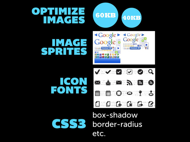 IMAGE
SPRITES
ICON
FONTS
CSS3
box-shadow
border-radius
etc.
OPTIMIZE
IMAGES 60KB 40KB
