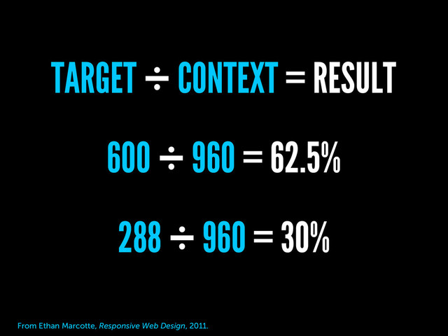 600 ÷ 960 = 62.5%
288 ÷ 960 = 30%
TARGET ÷ CONTEXT = RESULT
From Ethan Marcotte, Responsive Web Design, 2011.
