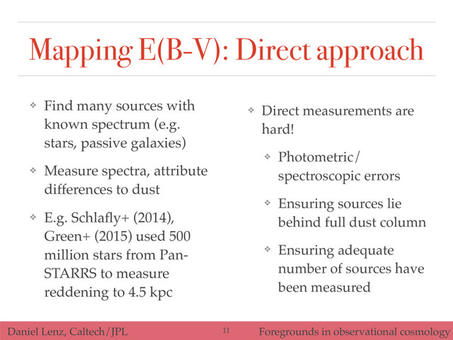 Daniel Lenz, Caltech/JPL Foregrounds in observational cosmology
Mapping E(B-V): Direct approach
11
❖ Find many sources with
known spectrum (e.g.
stars, passive galaxies)
❖ Measure spectra, attribute
differences to dust
❖ E.g. Schlaﬂy+ (2014),
Green+ (2015) used 500
million stars from Pan-
STARRS to measure
reddening to 4.5 kpc
❖ Direct measurements are
hard!
❖ Photometric/
spectroscopic errors
❖ Ensuring sources lie
behind full dust column
❖ Ensuring adequate
number of sources have
been measured
