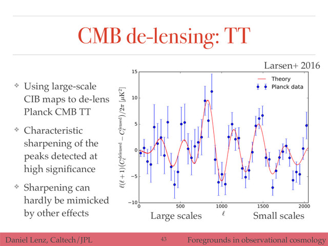Daniel Lenz, Caltech/JPL Foregrounds in observational cosmology
CMB de-lensing: TT
43
❖ Using large-scale
CIB maps to de-lens
Planck CMB TT
❖ Characteristic
sharpening of the
peaks detected at
high signiﬁcance
❖ Sharpening can
hardly be mimicked
by other effects
Larsen+ 2016
Large scales Small scales
