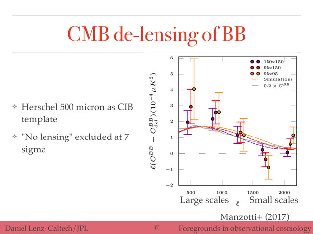 Daniel Lenz, Caltech/JPL Foregrounds in observational cosmology
❖ Herschel 500 micron as CIB
template
❖ "No lensing" excluded at 7
sigma
Manzotti+ (2017)
47
CMB de-lensing of BB
Large scales Small scales
