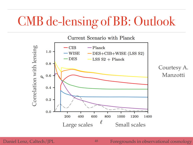 Daniel Lenz, Caltech/JPL Foregrounds in observational cosmology
48
Courtesy A.
Manzotti
CMB de-lensing of BB: Outlook
Large scales Small scales
Correlation with lensing

