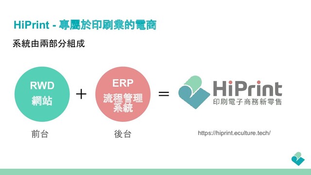 HiPrint - 專屬於印刷業的電商
系統由兩部分組成
https://hiprint.eculture.tech/
RWD
網站
ERP
流程管理
系統
＋ ＝
前台 後台

