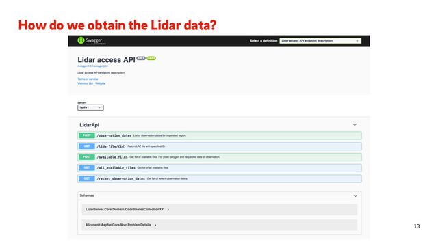 How do we obtain the Lidar data?
13
