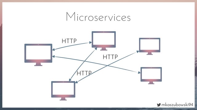 mkaszubowski94
Microservices
HTTP
HTTP
HTTP
