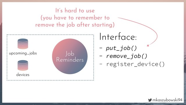 mkaszubowski94
Job
Reminders
upcoming_jobs
- put_job()
- remove_job()
- register_device()
devices
Interface:
It’s hard to use
(you have to remember to
remove the job after starting)
