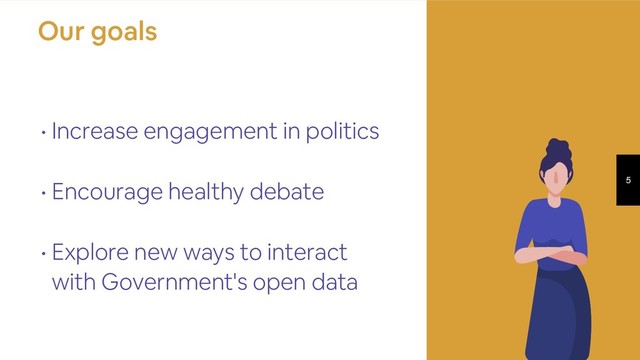5
• Increase engagement in politics
• Encourage healthy debate
• Explore new ways to interact
with Government's open data
Our goals
