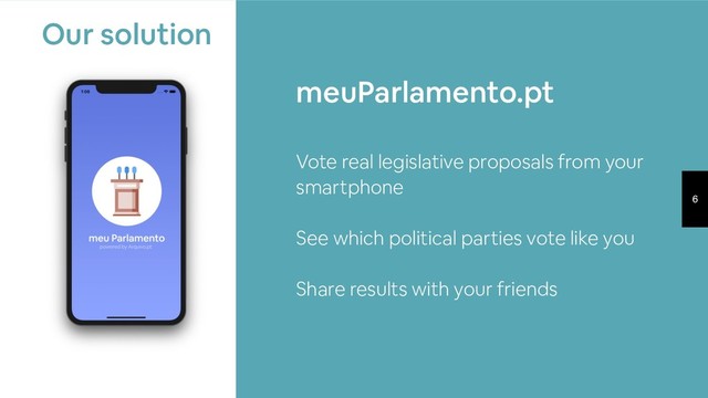 6
Vote real legislative proposals from your
smartphone
See which political parties vote like you
Share results with your friends
meuParlamento.pt
Our solution
