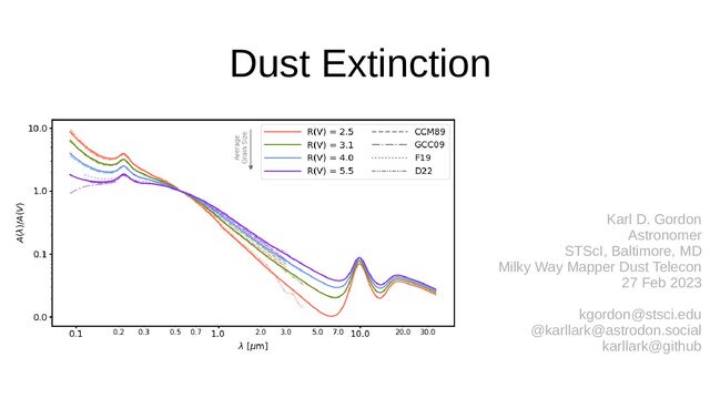 Dust Extinction
Karl D. Gordon
Astronomer
STScI, Baltimore, MD
Milky Way Mapper Dust Telecon
27 Feb 2023
kgordon@stsci.edu
@karllark@astrodon.social
karllark@github
