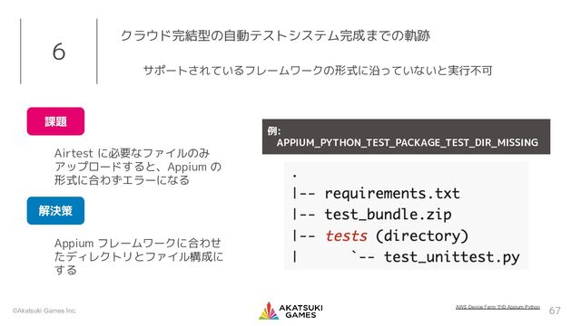 ©Akatsuki Games Inc. 67
6 クラウド完結型の自動テストシステム完成までの軌跡
サポートされているフレームワークの形式に沿っていないと実行不可
Appium フレームワークに合わせ
たディレクトリとファイル構成に
する
Airtest に必要なファイルのみ
アップロードすると、Appium の
形式に合わずエラーになる
課題
解決策
AWS Device Farm での Appium Python
例:
APPIUM_PYTHON_TEST_PACKAGE_TEST_DIR_MISSING
