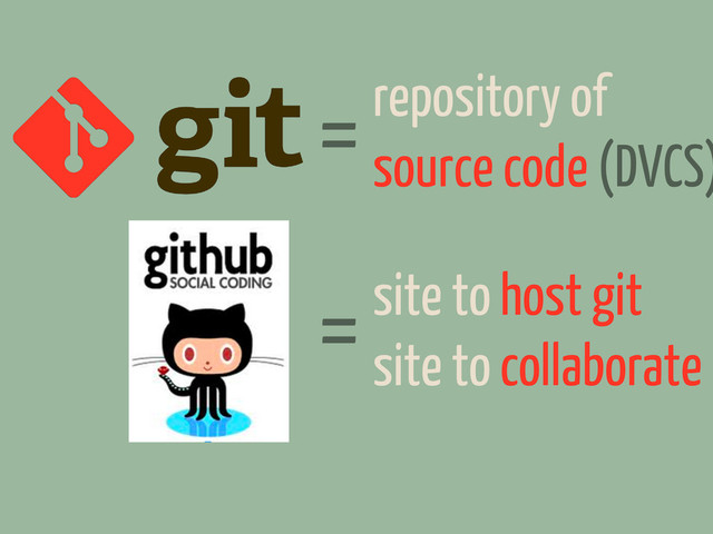 =repository of
source code (DVCS)
site to host git
site to collaborate
=

